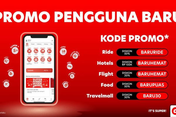 Maksimalkan Hemat Belanja dengan Aplikasi Diskon dan Kode Promo